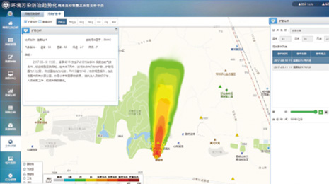 園區(qū)環(huán)境質量智慧監(jiān)測平臺