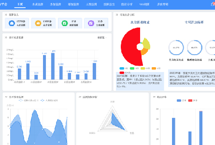 廣東省佛山市桂畔海水系智慧水務(wù)信息化平臺(tái)